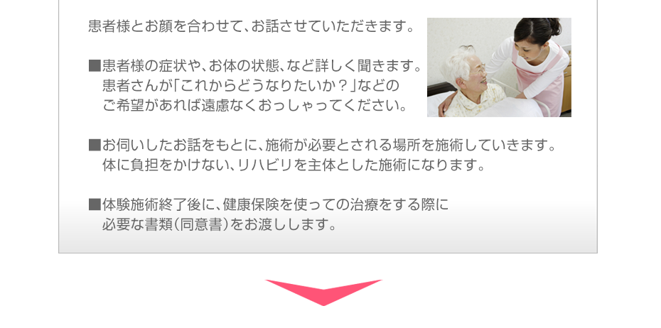 患者様とお顔を合わせて、お話させていただきます。